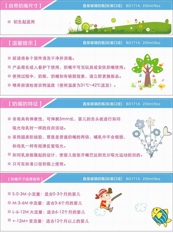 ����ֱ��������ƿ250ml��