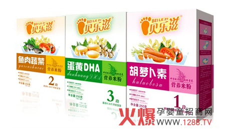 ؐ(l)̋׃ʳƷ\(chng)пհЈ(chng)^(q)(jng)N