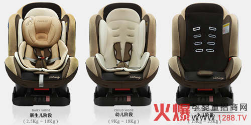 ��(��i)��ѽAIKIYA��܇(ch��)��ͯ��ȫ���ν�B