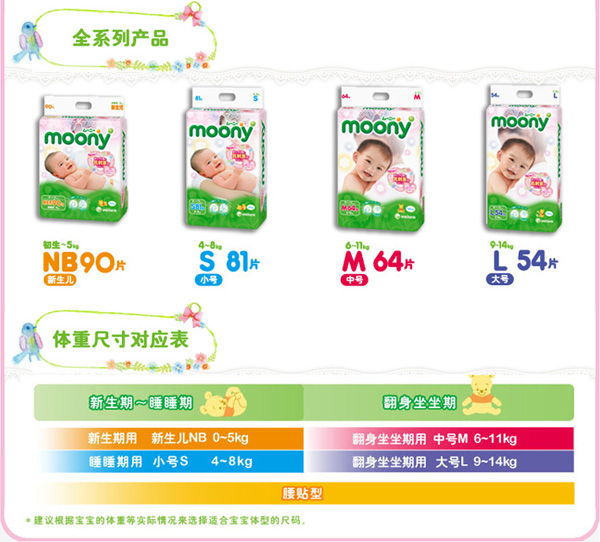 尤妮佳低刺激嬰兒紙尿褲