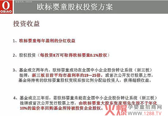 W(bio)ԭʼɰl(f) ȫйɻ(dng)