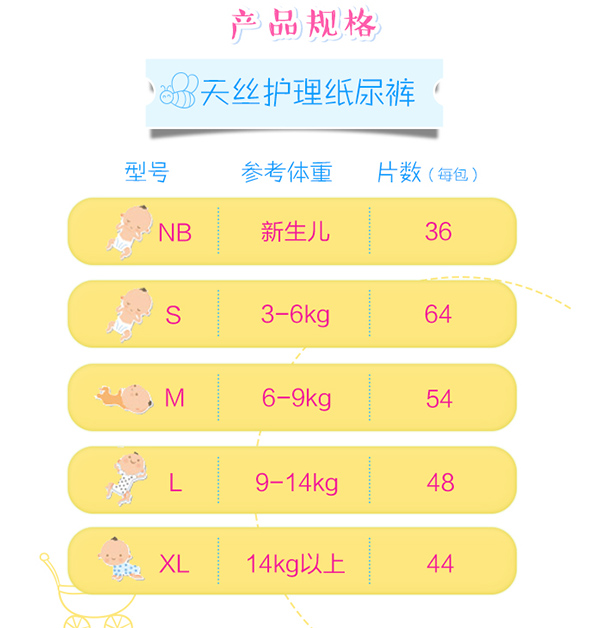 ���L(zh��ng)������z�o(h��)������ѝҎ(gu��)��