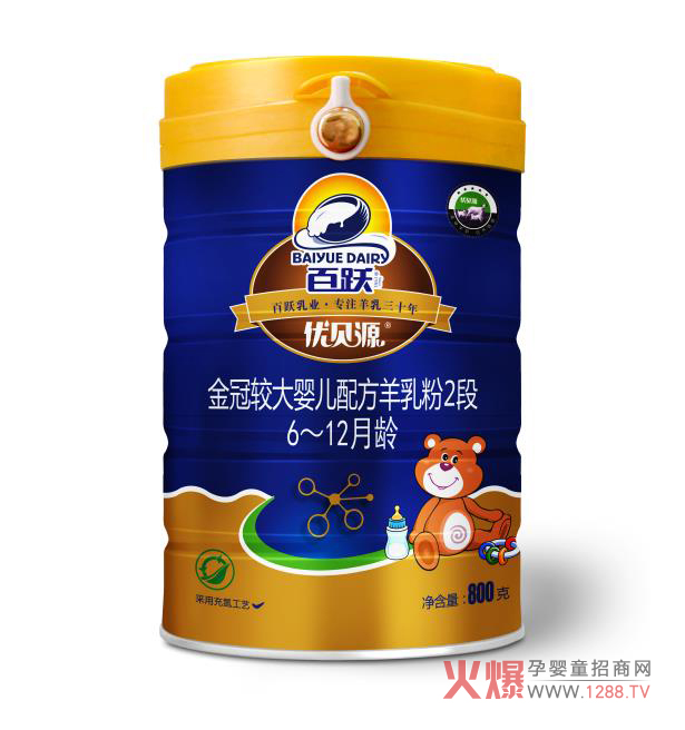 ��(y��u)ؐԴ����䷽���̷۶�����Щ�a(ch��n)Ʒ��ɫ��