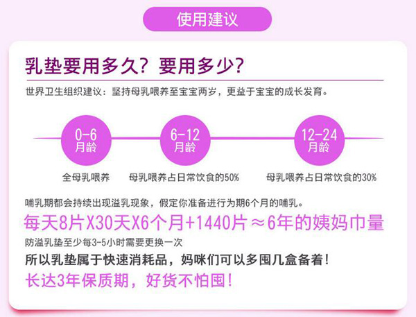 哇愛 防溢乳墊100片盒裝使用建議.jpg