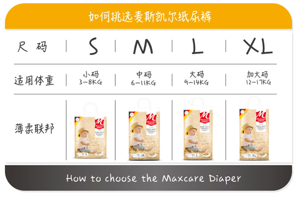 麥斯凱爾嬰兒紙尿褲XL44特點(diǎn)13.jpg