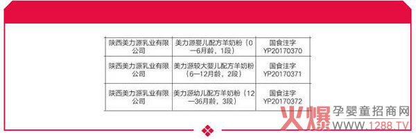 ϲӍԴ׃̷۳ɹͨ^(gu)(gu)䷽ע(c)