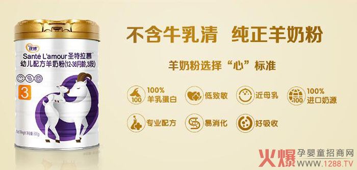 ʥԪ(yu)ʥĽ̷ۺòãʲôc(din)