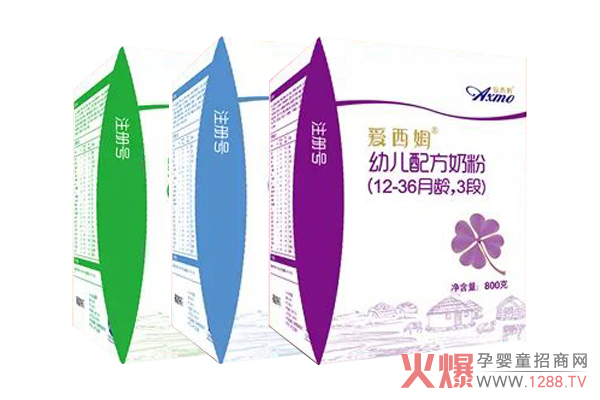 ̷ע֮ ķ䷽̷ӭ°l(f)չ