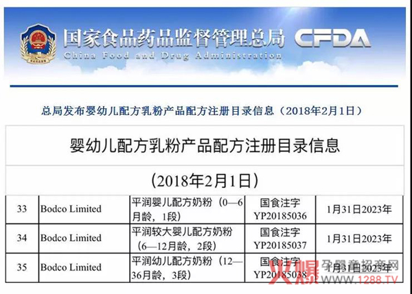 ϲ�����~��������ƽ��ϵ�гɹ�ͨ�^�䷽ע�� �����m�̷ۮ�܊ͻ��