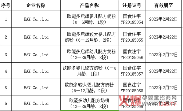 wWܶɹͨ^(gu)̷䷽ע(c)