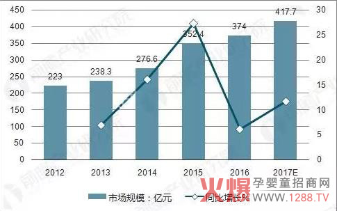 ׷Ƽѝԃ(xn)?ni)?/></a></div>
                    <p class="news-title"><a href="/News/134502.html" target="_blank">׷Ƽѝԃ(xn)?ni)?/a></p>
                    <p class="news-desc">׷ƼѝS(chng)λС`ع֮ءQ(chng)㽭ʡͩ]h¾ĸ׷ƼѝS(chng)M(jn)7l(gu)Hһa(chn)(xin)ͬr(sh)Ї(gu)һȫŷa(chn)(xin)9lҲǇ(gu)(ni)Ψһһғһȫŷa(chn)(xin)ľCl(wi)ƷĹS(chng)</p>
                    <p class="news-bottom clearfix">
                    	<span id="u2kosqkcw"    class="pull-left">a(chn)ƷYӍ</span><span id="u2kosqkcw"    class="pull-right">03-29</span>
                    </p>
                </li>
            
            	<li id="u2kosqkcw"    class="clearfix">
					<div   id="u2kosqkcw"   class=