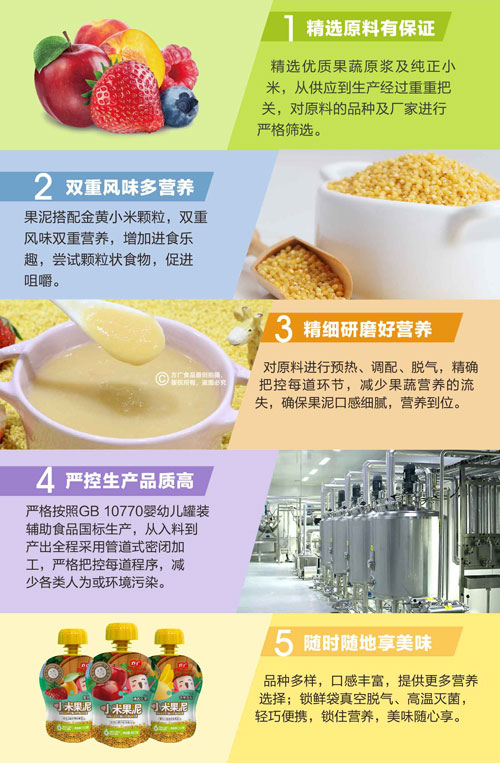 方廣黃桃草莓小米果泥介紹.jpg