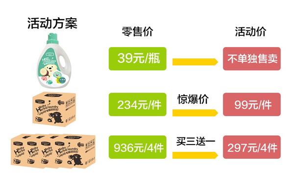噯滿分嬰兒草本洗衣液3.jpg 噯滿分嬰兒草本洗衣液3.jpg