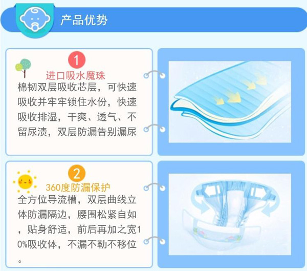 優(yōu)愛(ài)樂(lè)紙尿褲產(chǎn)品優(yōu)勢(shì).jpg 優(yōu)愛(ài)樂(lè)紙尿褲產(chǎn)品優(yōu)勢(shì).jpg