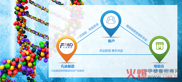 һda(chn)I(y)(f)L30%_ĸֵf