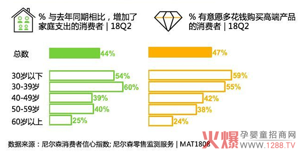 DHAʲôӺͱȂуDHAȫ(j)u