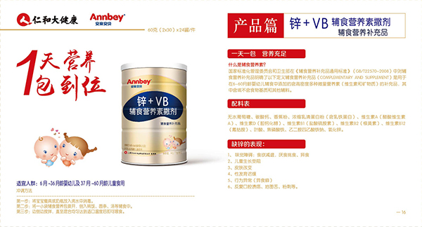 安親安貝鋅+維生素B營(yíng)養(yǎng)包2