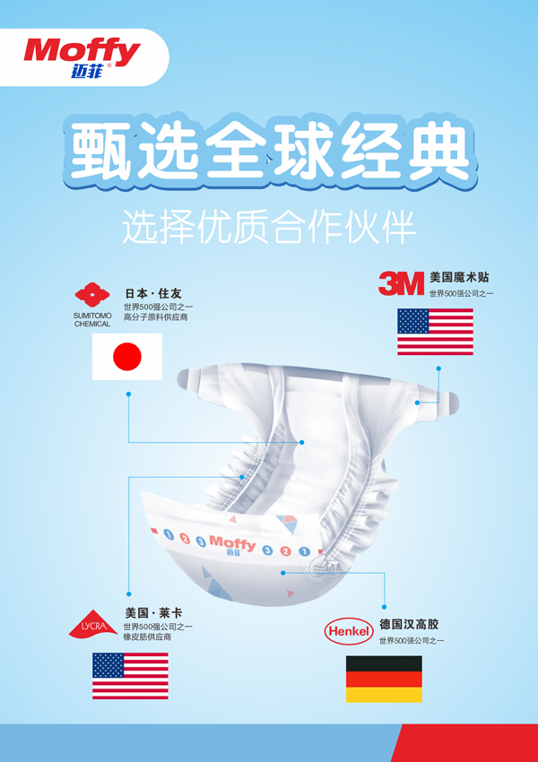 邁菲嬰兒紙尿褲詳情圖 (7).jpg