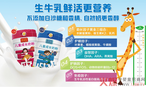 ͯL(zhng)ʲô̷ۺ(qing)]ͬW(xu)ͯL(zhng)̷