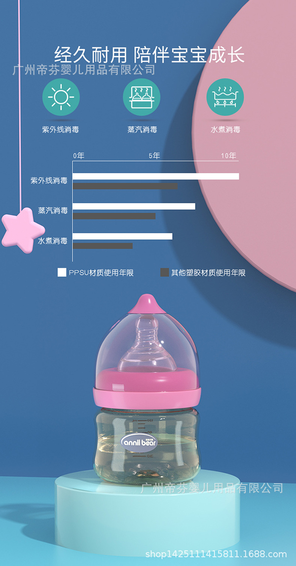安奈小熊德國進口PPSU材質(zhì)奶瓶4.jpg