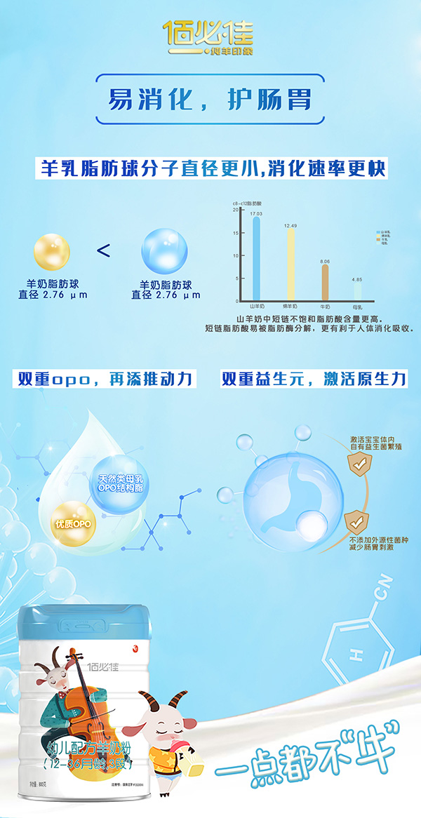 佰必佳幼兒配方羊奶粉8.jpg