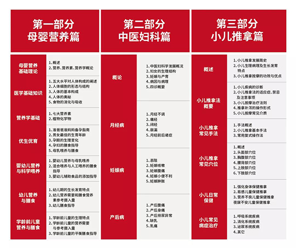 課程內容.jpg 課程內容.jpg