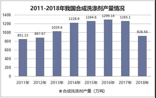 xу{B(ti)Ʒذװl(f)