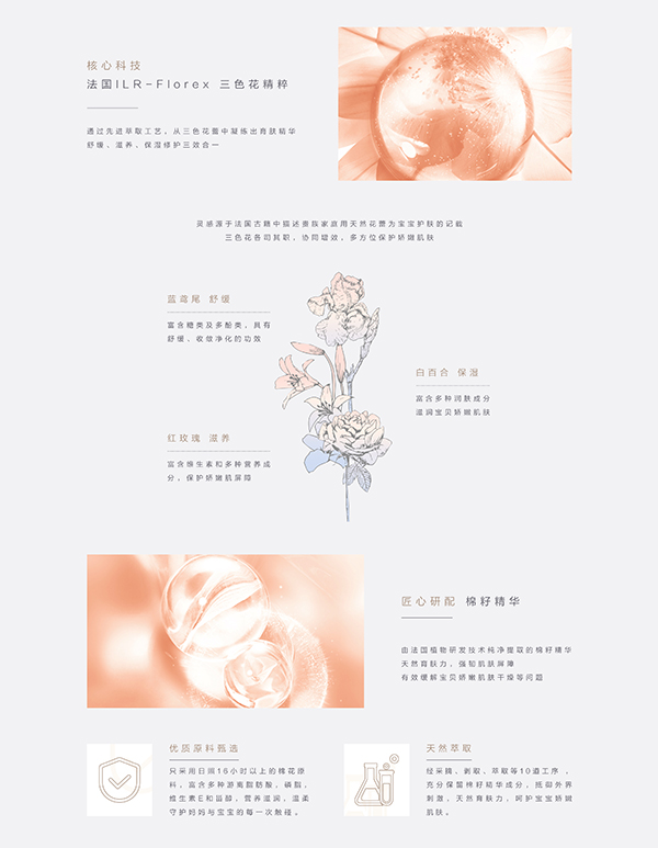 噯樂蓓貝花蕾洗沐套裝 (3).jpg