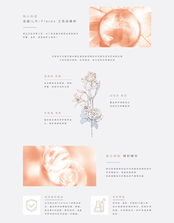 噯樂(lè)蓓貝新生臻寵套裝 (3).jpg