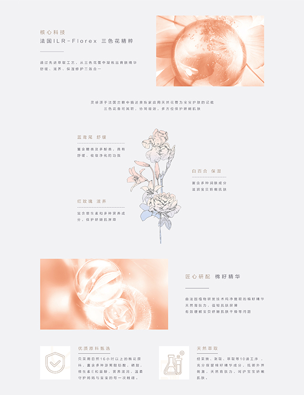 噯樂(lè)蓓貝嬰兒花蕾舒緩護(hù)臀膏 (3).jpg