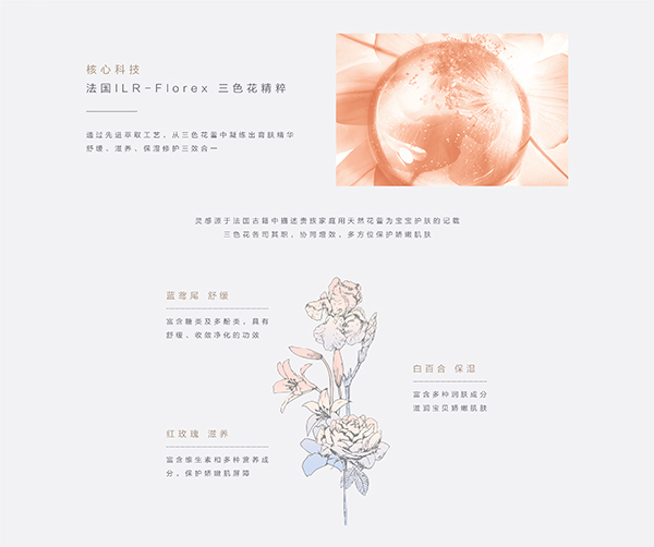 噯樂蓓貝嬰幼兒花蕾潤(rùn)唇膏(草莓香型) (3).jpg