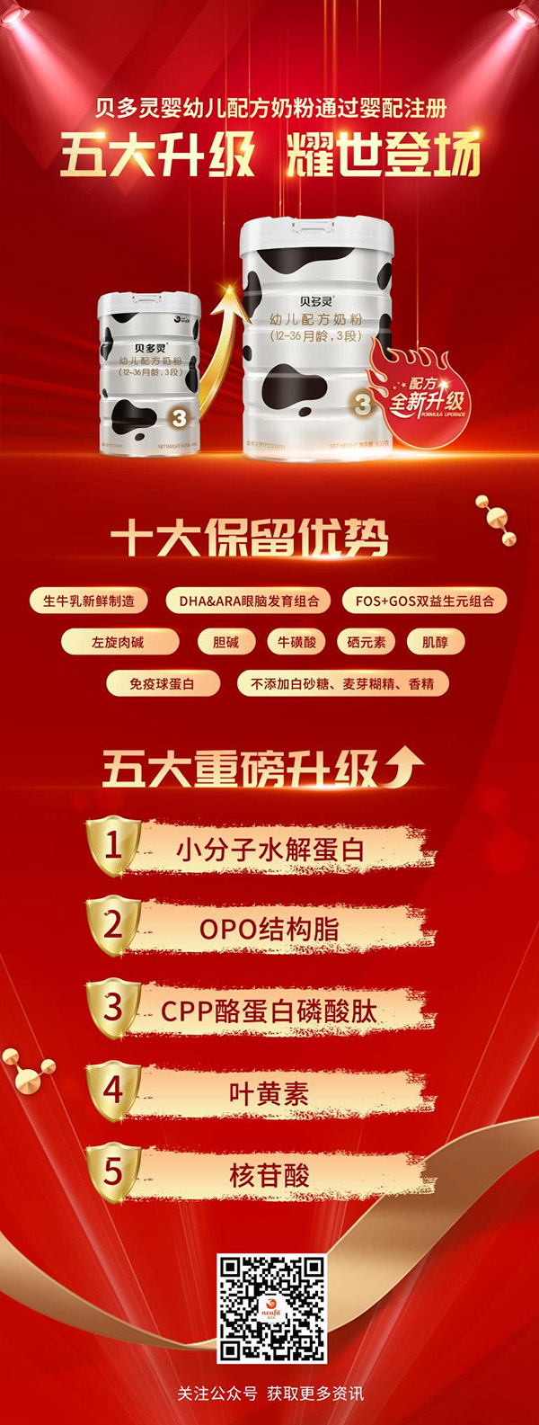 ~ؐ`䷽ȫ(j)߶ˮ䷽_L(zhng)mܴa