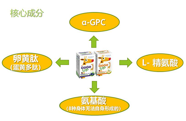 GOGOUP䷽I(yng)B(yng)a(b)䄩ʲôc(din)