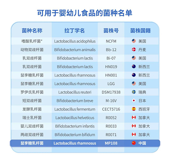 澳優(yōu)旗下愛益森穩(wěn)抓嬰幼兒益生菌新風口2 - 副本.jpg 澳優(yōu)旗下愛益森穩(wěn)抓嬰幼兒益生菌新風口2 - 副本.jpg