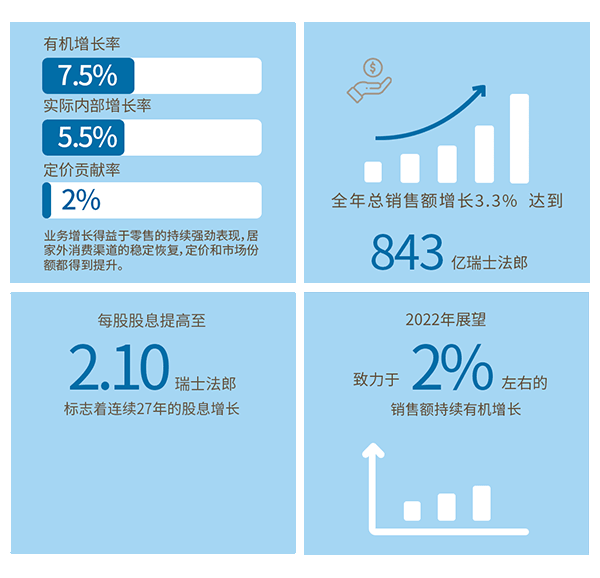 ȸ2021ȫؔt냺IB(yng)Ʒm(x)» .gif