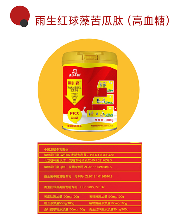 迪拉小熊調川高雨生紅球藻苦瓜肽配方奶粉1.jpg