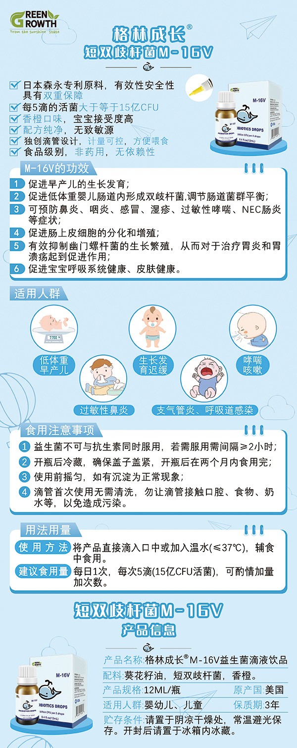 格林成長短雙歧桿菌M-16V滴劑2.jpg