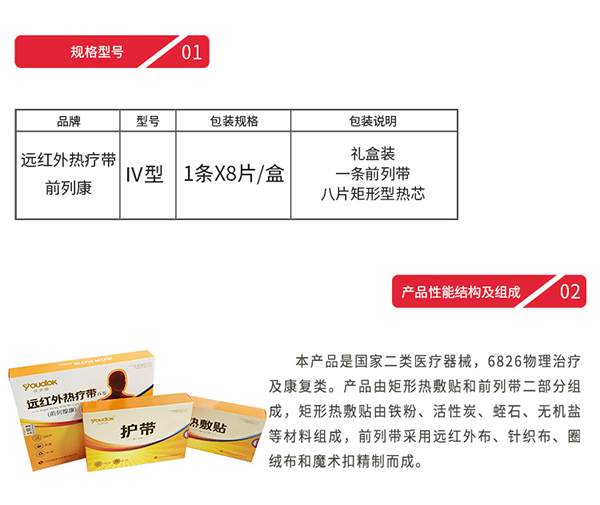 遠(yuǎn)紅外熱療帶Ⅳ型前列康 (3).jpg