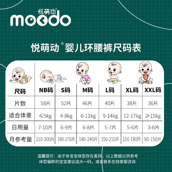 悅萌動弱酸親膚嬰兒環(huán)腰褲