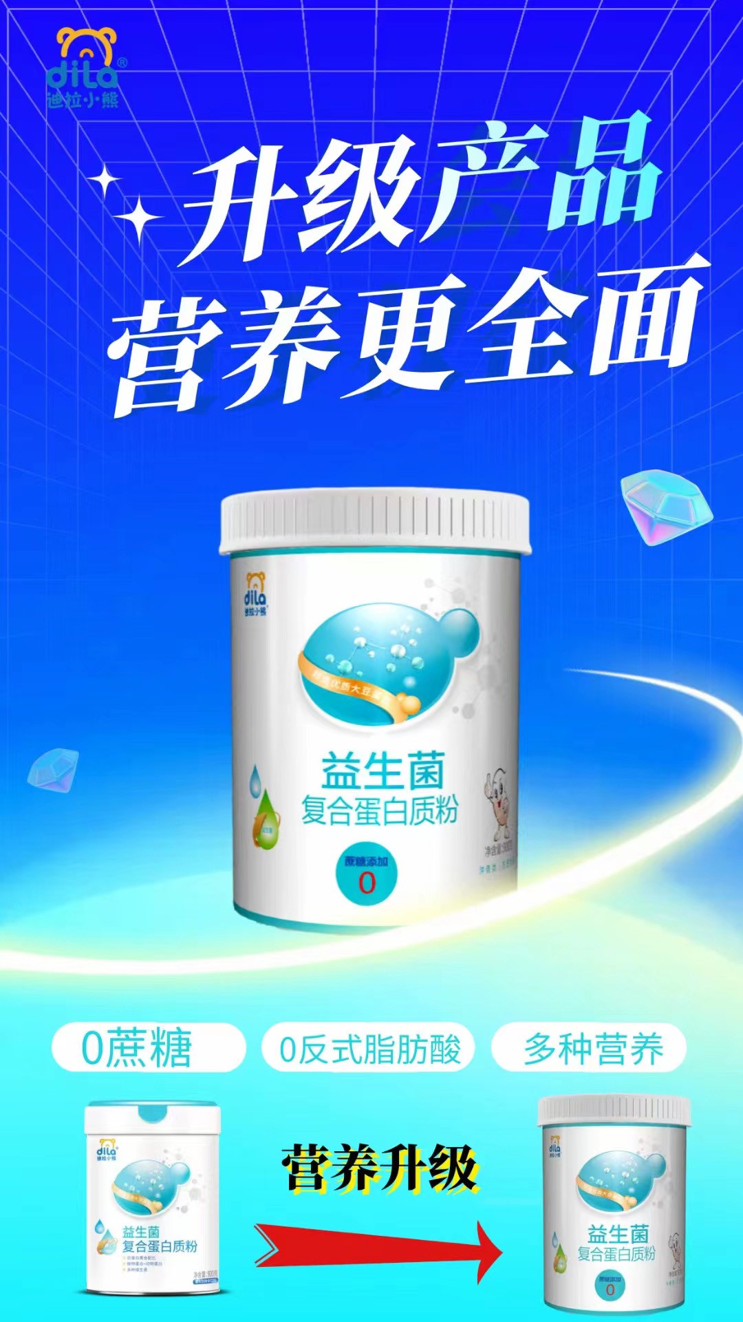 迪拉小熊復合蛋白粉-益生菌.jpg