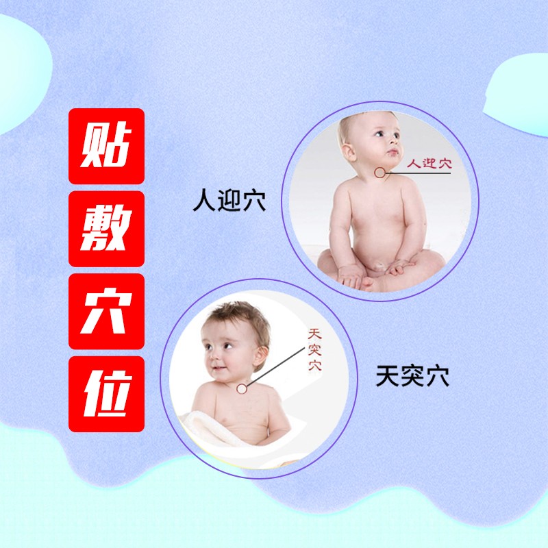 神草千金方咽扁貼-主圖 貼敷穴位.jpg