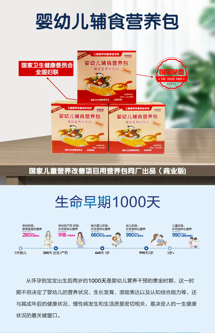 福格森嬰幼兒多種維生素礦物質(zhì)營養(yǎng)包詳情頁_02.jpg