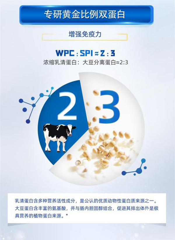  ����׷�5