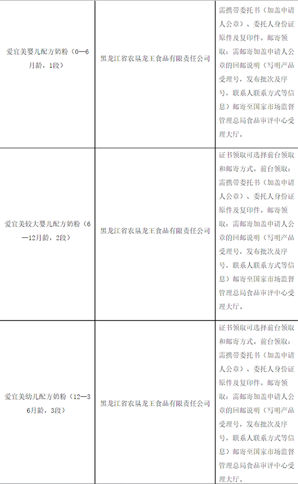 愛宜美有機(jī)嬰配粉3款配方通過二注1.png 愛宜美有機(jī)嬰配粉3款配方通過二注1.png