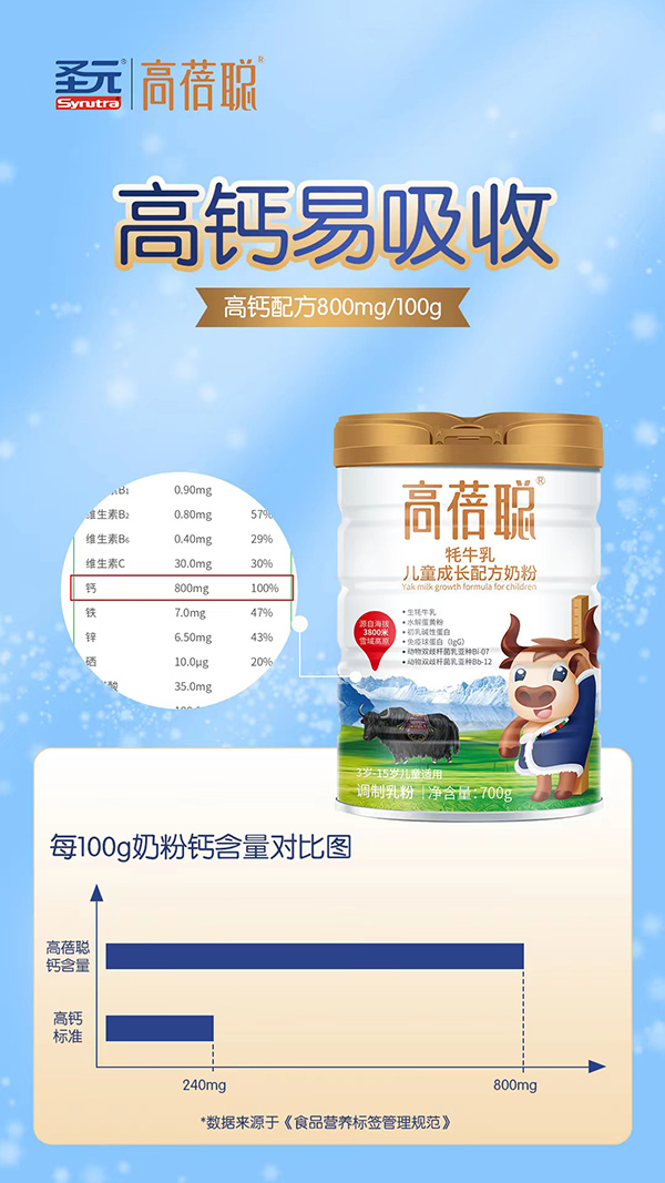 高蓓聰牦牛乳兒童成長配方奶粉5.jpg
