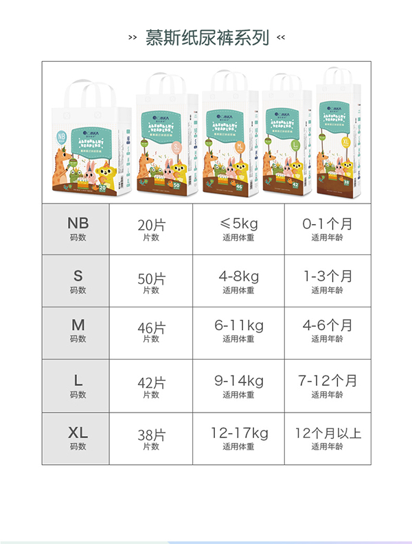 麥卡米卡慕斯紙尿褲產(chǎn)品介紹 (18).jpg