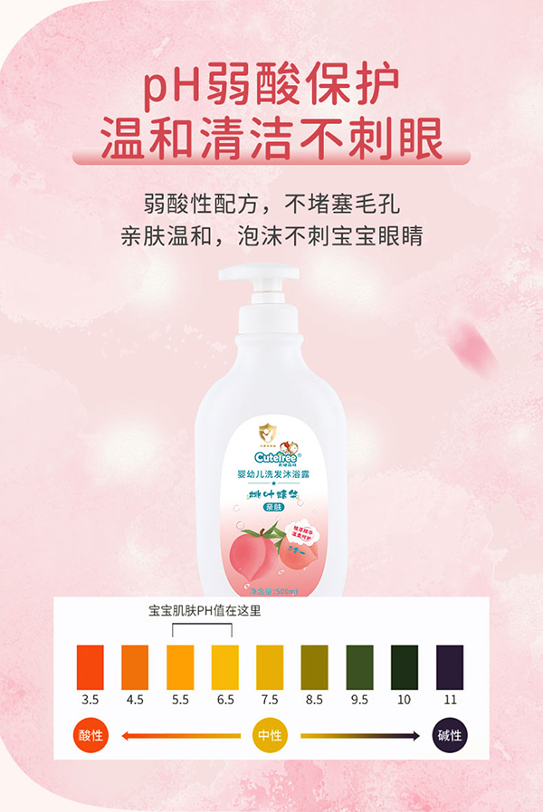 天使森林嬰幼兒洗發(fā)沐沐浴露(桃葉精華)500ml詳情頁(yè) (6).jpg