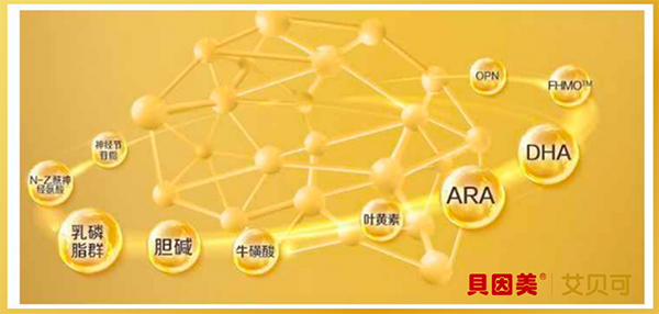 貝因美艾貝可超凡上市10.png 貝因美艾貝可超凡上市10.png