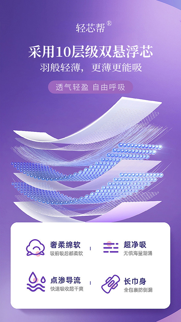 輕芯幫輕奢系列衛(wèi)生巾特點.jpg 輕芯幫輕奢系列衛(wèi)生巾特點.jpg