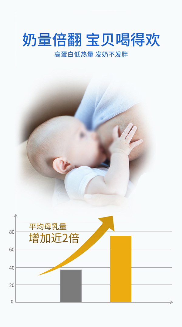 媽媽必慧龍乳清蛋白鱸魚肽固體飲料詳情圖 (10).jpg